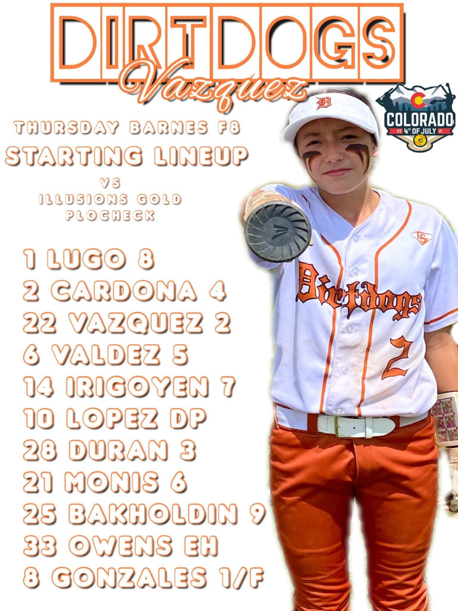 Player Tragedy: Central Cal Dirtdog 14U Infielder Marissa Cardona Dies