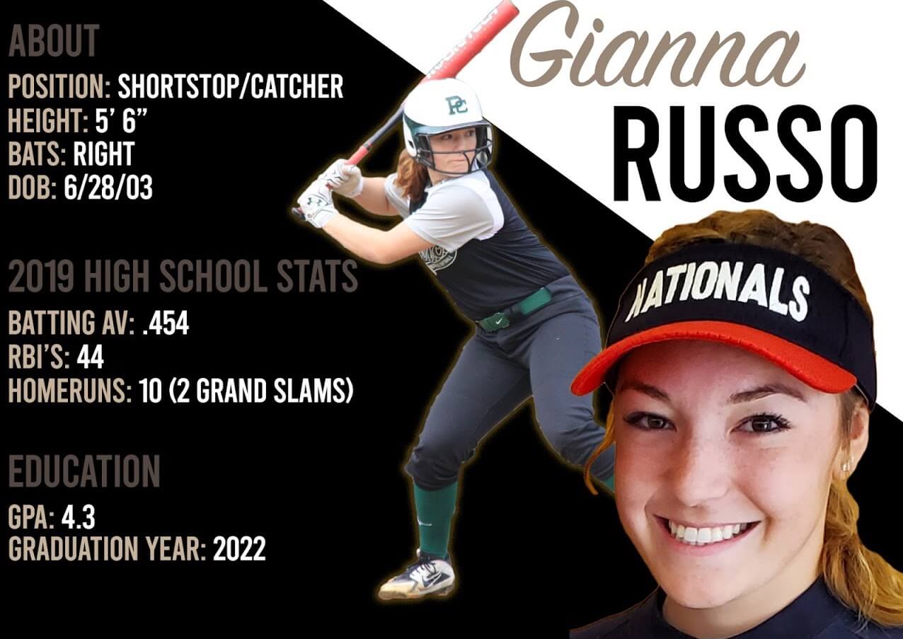 Softball Recruiting: Gianna Russo Creates Her Own Free Softball