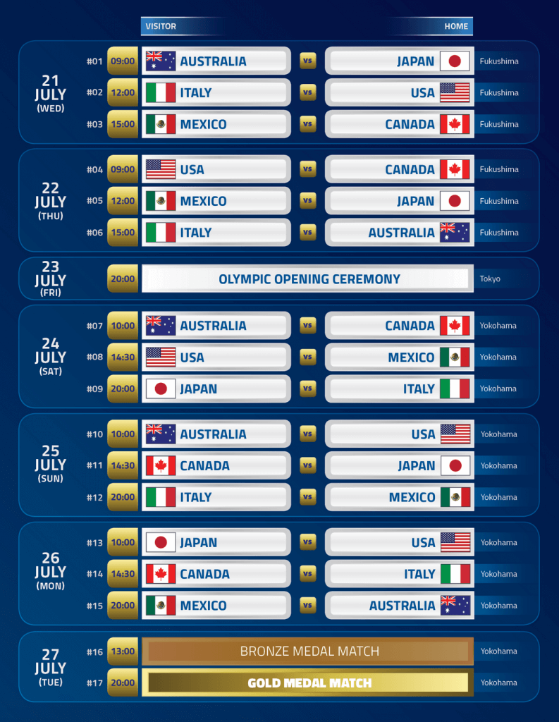 Olympic 2021 schedule